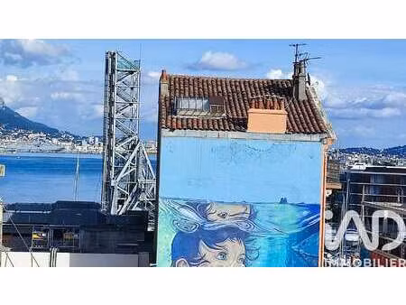 vente appartement t1 bord de mer à la seyne-sur-mer (83500) : à vendre t1 bord de mer / 30