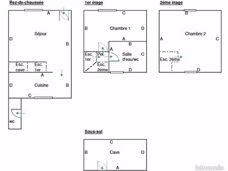 maison a louer amiens
