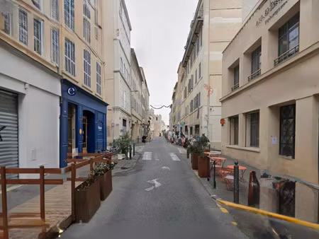 murs commerciaux ou droit au bail a vendre