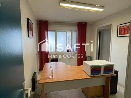 idéal investissseur