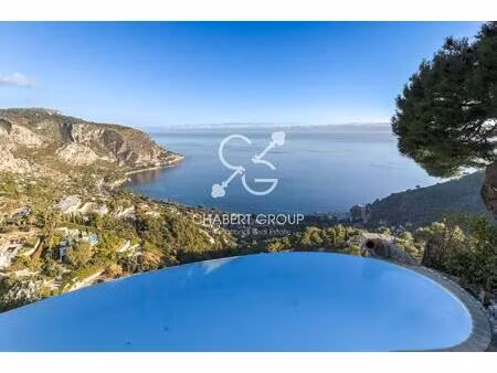 èze – villa d’exception vue mer – piscine à débordement – terrain 1 500 m² – accès privé –