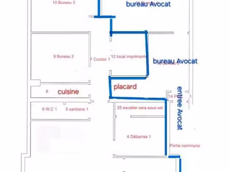 location d'un local professionnel