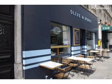 fonds de commerce restauration rapide à céder