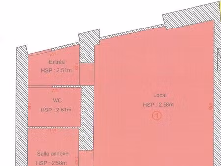 location local commercial