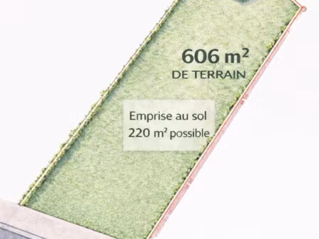 vente terrain 606 m²