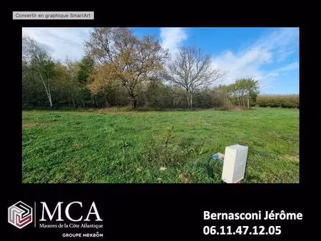 terrain constructible à vendre