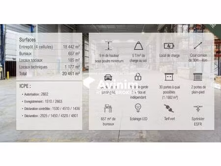 entrepôt à louer