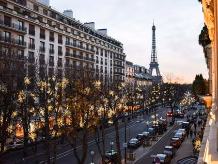 achat : appartement (75008)