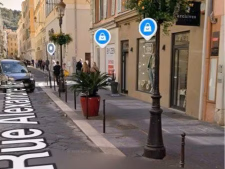 fond de commerce à vendre