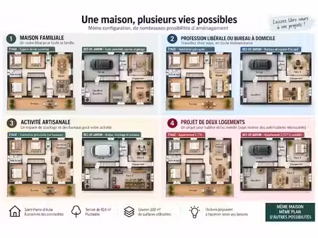 vente maison 6 pièces 199 m² à saint-pierre-d'irube (64990)  nan €