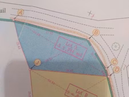 montluçon terrains constructibles
