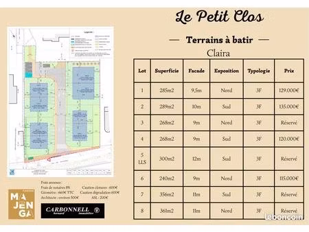 terrains à bâtir claira