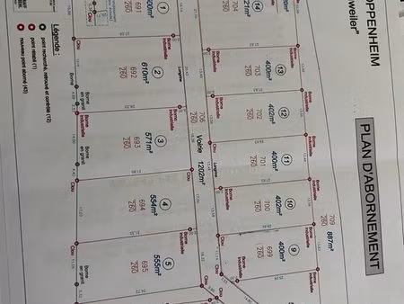 terrain constructible
