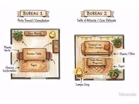 location salle d’attente + cabinet thérapeute