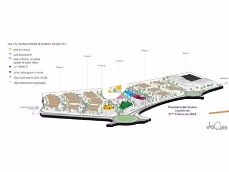 vente commerce groslay 95410