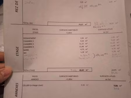 propriétaire particulier