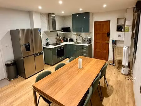 co-living - 10 min de paris 13