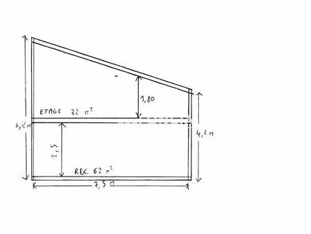 plateau à aménager