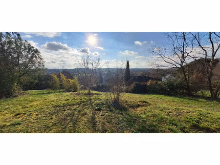 terrain 0 pièces 1411 m² à vendre / acheter beaupuy 31850 ? | era immobilier