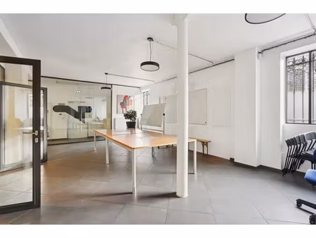 location bureaux paris 75004