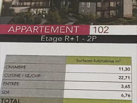 appartement à louer résidence seniors