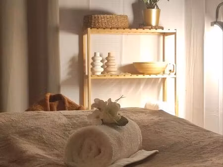 ?fond de commerce esthétique/bien-etre