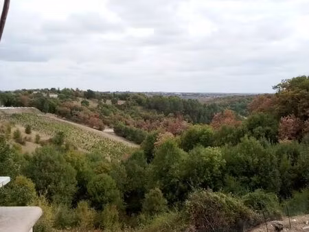 chambre à louer à 10mn de cahors