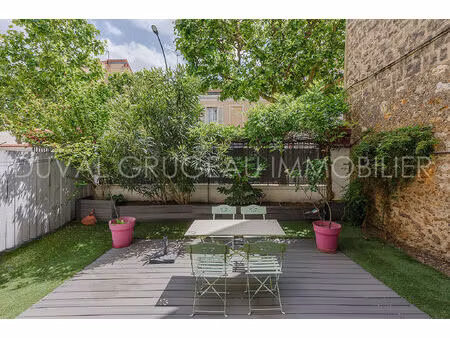 achat appartement 2 pièces 40m²