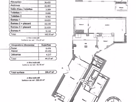 local de 163 m2 secteur gobelins