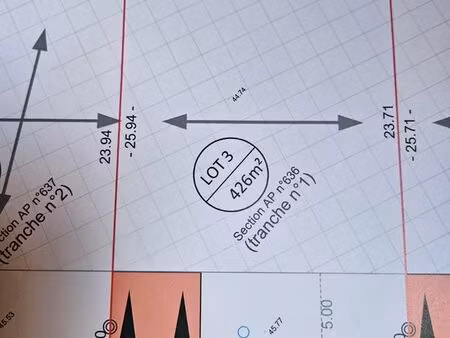 terrain constructible