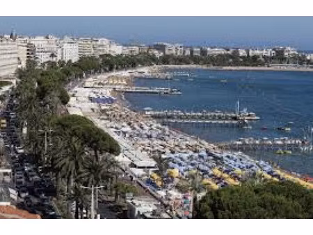 cannes centre plage privée vue mer 200 couverts