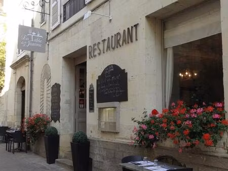 une excellente opportunité à saisir