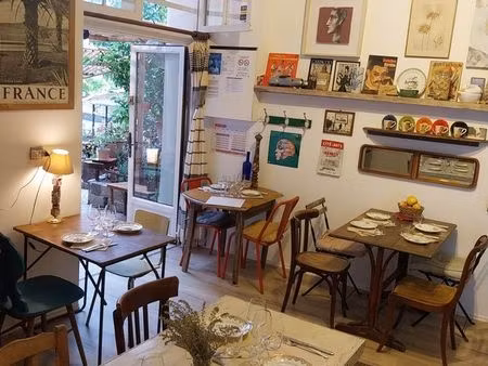 bail dérogatoire 35 mois pour ce local à usage de restauration