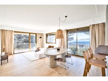 annonce appartement à vendre