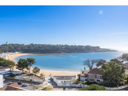 annonce appartement à vendre