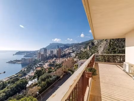 appartement d'exception à roquebrune-cap-martin