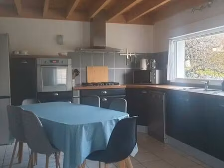 location à l' année plestin les grèves