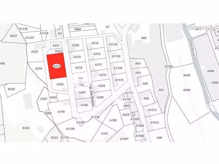 terrain constructible