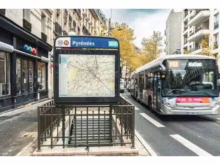 bar restaurant pmu fdj avec appartement t3