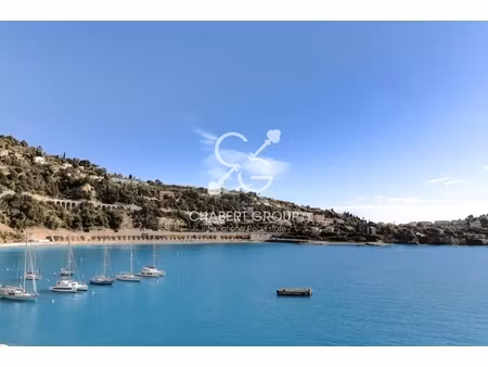 annonce appartement à vendre