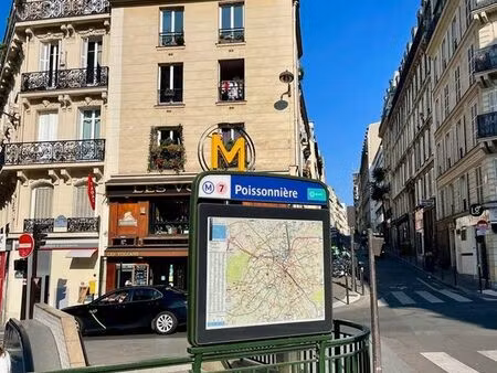 restauration 65 m² paris