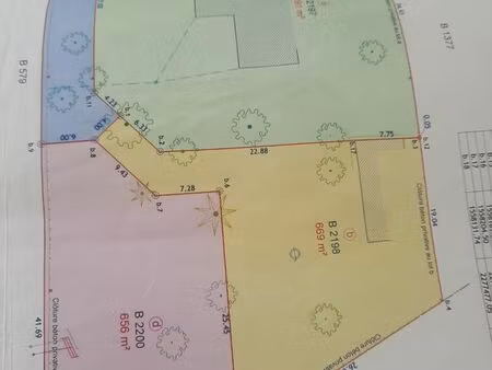 terrain constructible