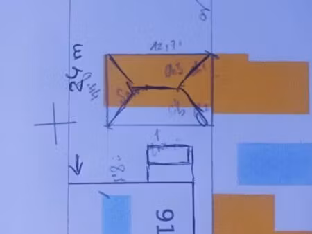 terrain idéalement situé libre de constructeur