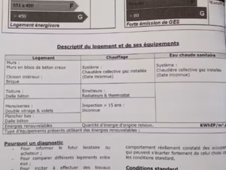 appartement a vendre