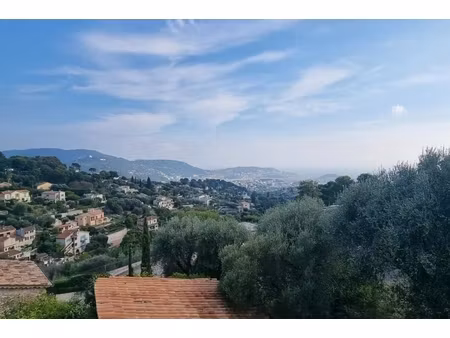 annonce terrain à vendre