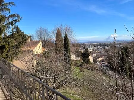 sarl office notarial du faubourg de lyon