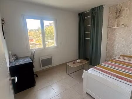 location chambre etudiante