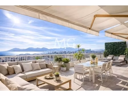 annonce appartement à vendre