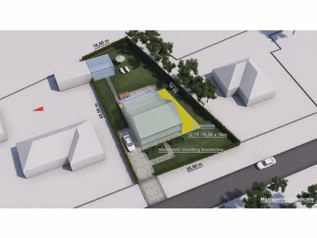 grond te koop in essen