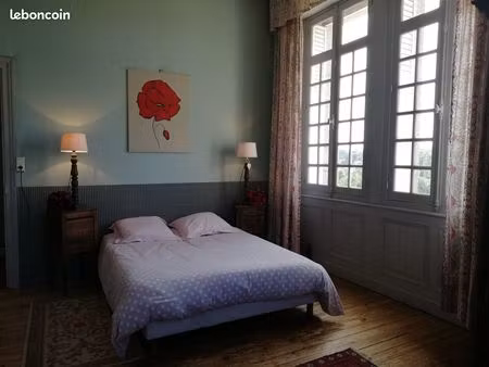 chambre meublée chez l'habitant esprit t1